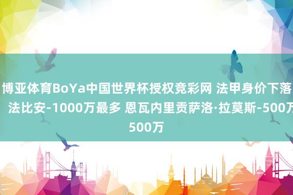 博亚体育BoYa中国世界杯授权竞彩网 法甲身价下落：法比安-1000万最多 恩瓦内里贡萨洛·拉莫斯-500万